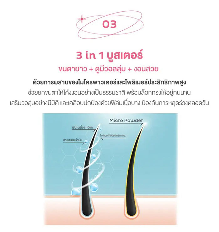 ไพรเมอร์ขนตา Play 101 Edge Curl Booster Base Cream