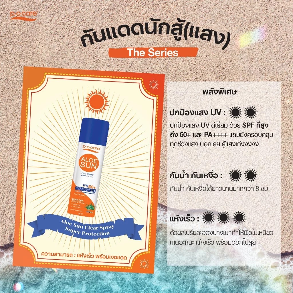 สเปร์ยกันแดดสูตรอ่อนโยน P.O.Care D-Panthenol Sun SPF50+ PA++++ สเปร์ยกันแดดสูตรอ่อนโยน P.O.Care D-Panthenol Sun SPF50+ PA++++