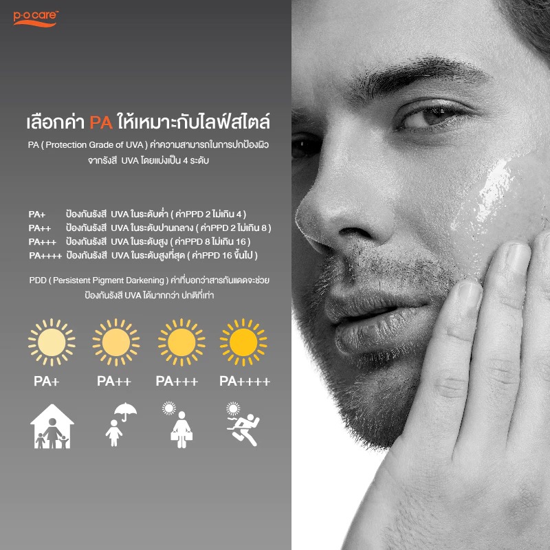 ครีมกันแดดผู้ชาย P.O.Care Sun Men Face SPF50+ PA++++