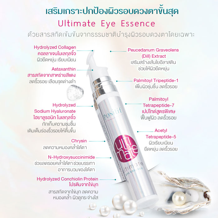 POSITIF Ultimate Eye Essence ผลิตภัณฑ์บำรุงผิวรอบดวงตา 