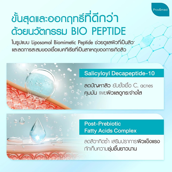 มอยเจอร์ไรเซอร์ Provamed Acniclear Bio-Peptide Anti Acne Moisturizer