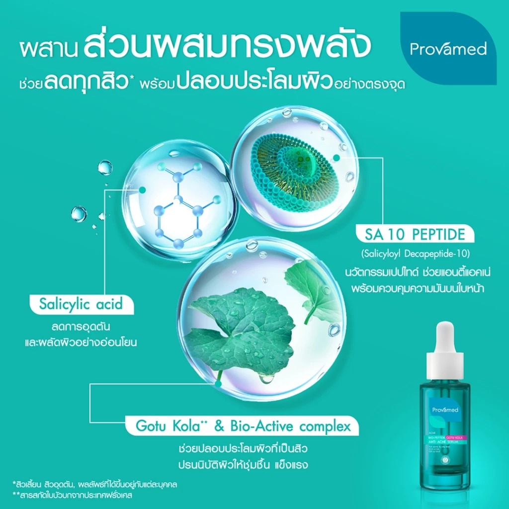 เซรั่มลดสิว PROVAMED Bio-Peptide Gotu Kola Anti Acne Serum