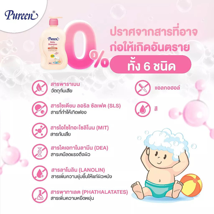 แชมพู Pureen Baby Shampoo 2in1 Prebiotic