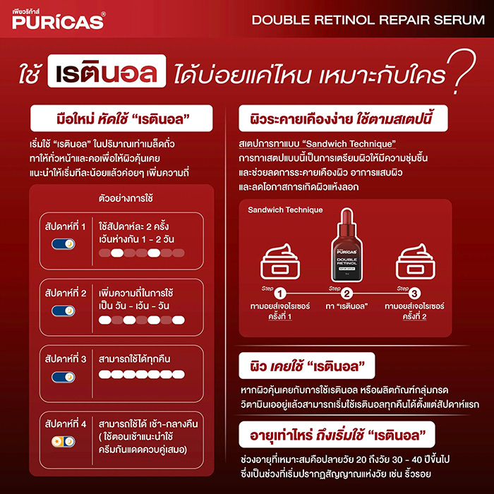 เซรั่ม Puricas Double Retinol Repair Serum