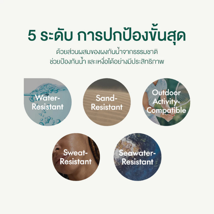 กันแดดเนื้อบางเบา Purito Seoul Daily Soft Touch Sunscreen SPF50+PA++++ กันแดดเนื้อบางเบา Purito Seoul Daily Soft Touch Sunscreen SPF50+PA++++