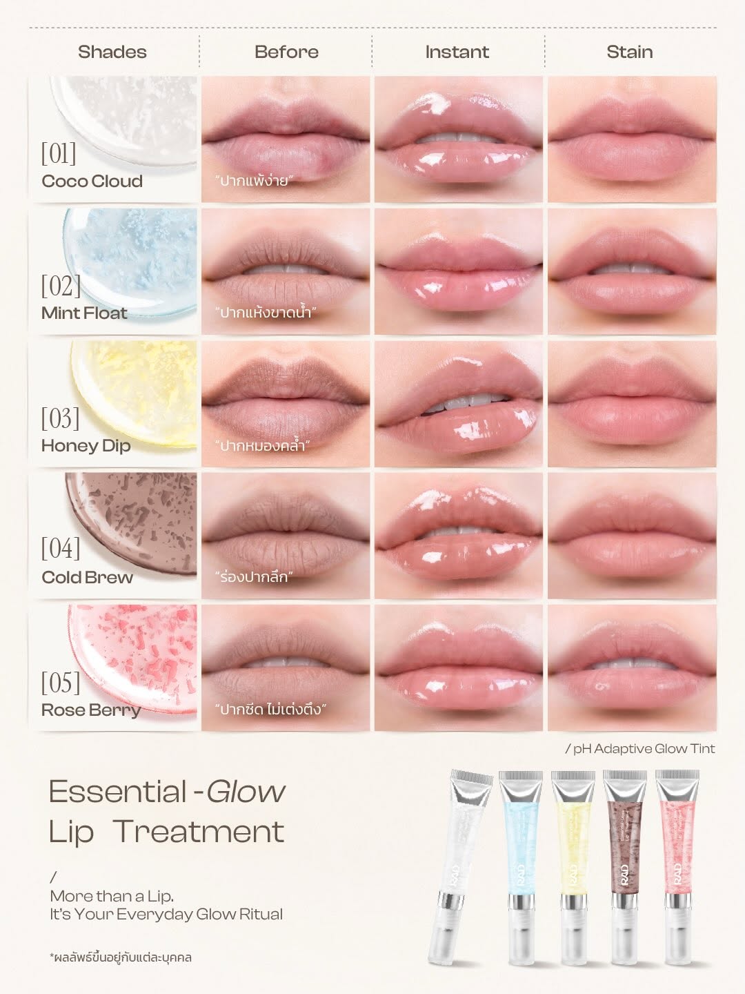 ลิปทรีทเมนต์ RAD Cosmetics Essential Glow Lip Treatment ลิปทรีทเมนต์ RAD Cosmetics Essential Glow Lip Treatment