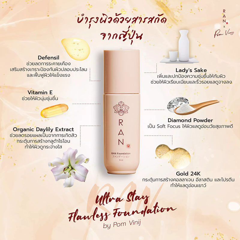 รองพื้น ป้อม วินิจ RAN Ultra Stay Flawless Foundation by Pom Vinij