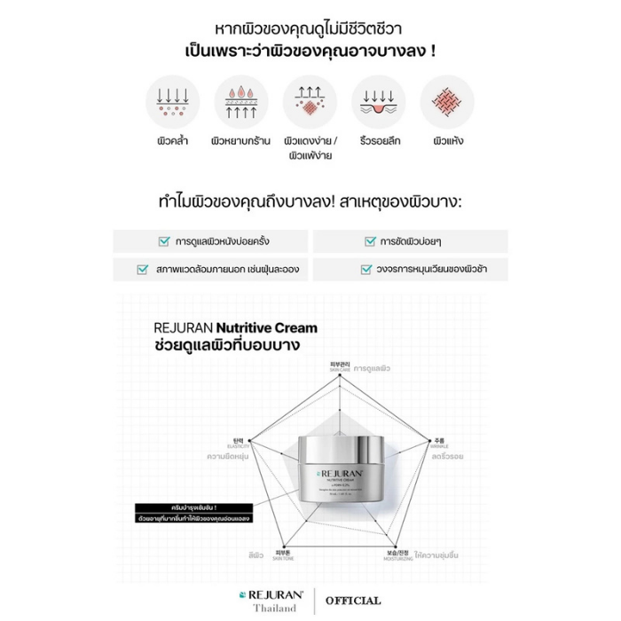 ครีมบำรุงผิวหน้า Rejuran Healer Nutritive Cream