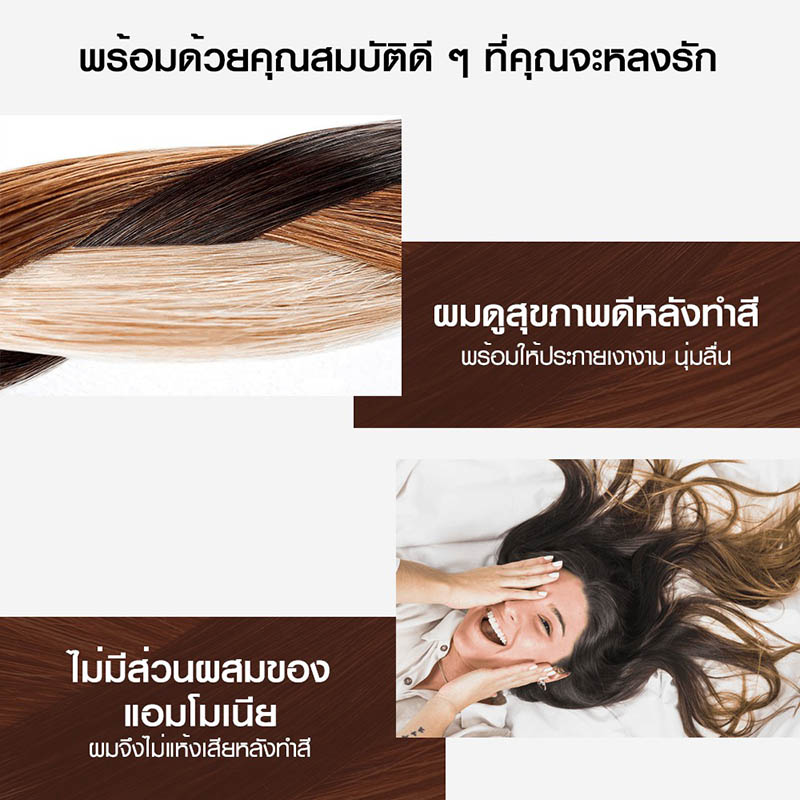 น้ำยาย้อมสีผม Revlon Colorsilk Beautiful Color with Keratin