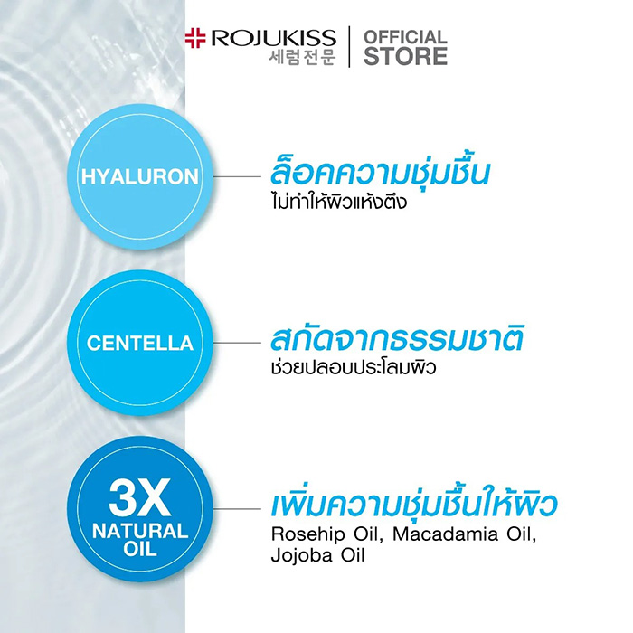 คลีนซิ่ง ROJUKISS Deep Cleansing Micellar Water คลีนซิ่ง ROJUKISS Deep Cleansing Micellar Water