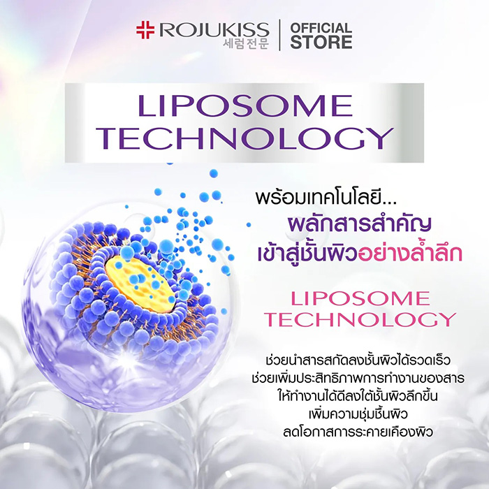 แผ่นมาส์กหน้า ROJUKISS Double Mask