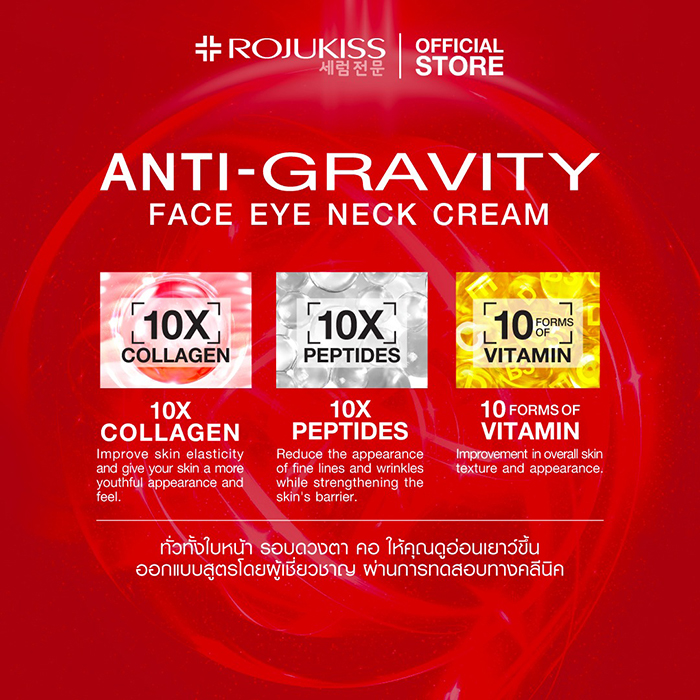 ครีมบำรุงผิวหน้าและรอบดวงตา Rojukiss Face Eye Neck Cream