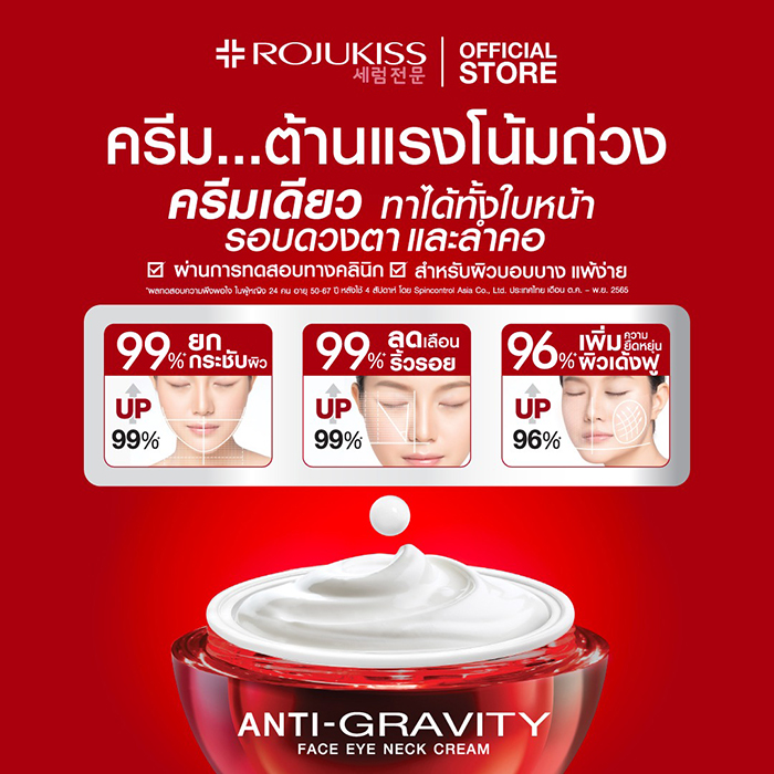 ครีมบำรุงผิวหน้าและรอบดวงตา Rojukiss Face Eye Neck Cream