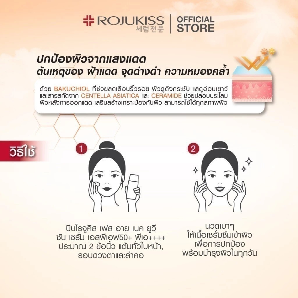 เซรั่มกันแดด Rojukiss Face Eye Neck UV Sun Serum