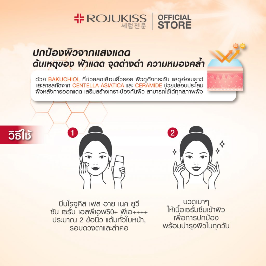 ครีมกันแดด Rojukiss Face Eye Neck UV Sun Serum SPF50+ PA++++