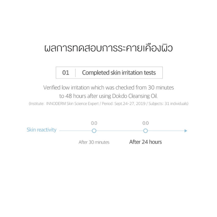 คลีนซิ่งออยล์ Round Lab 1025 Dokdo Cleansing Oil