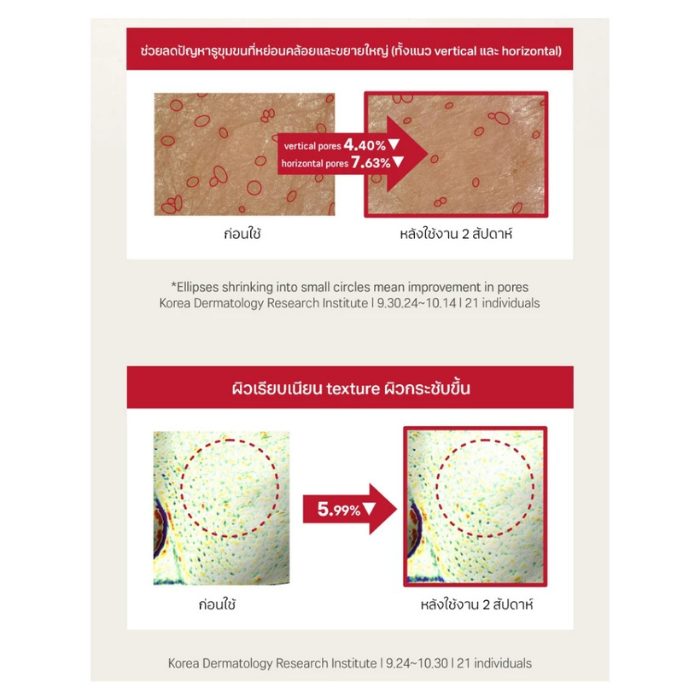 แอมพูล Round Lab Camellia Deep Collagen Firming Ampoule