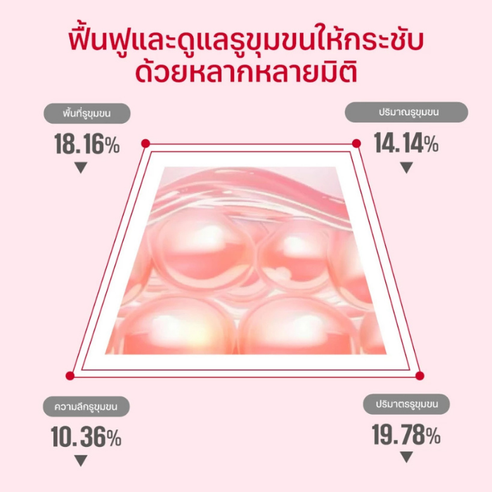 มาส์กเนื้อเจลสีชมพู Round Lab Camellia Deep Collagen Firming Gel Mask มาส์กเนื้อเจลสีชมพู Round Lab Camellia Deep Collagen Firming Gel Mask