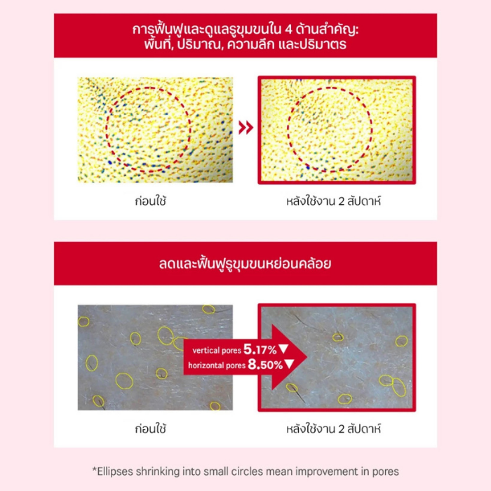 มาส์กเนื้อเจลสีชมพู Round Lab Camellia Deep Collagen Firming Gel Mask มาส์กเนื้อเจลสีชมพู Round Lab Camellia Deep Collagen Firming Gel Mask
