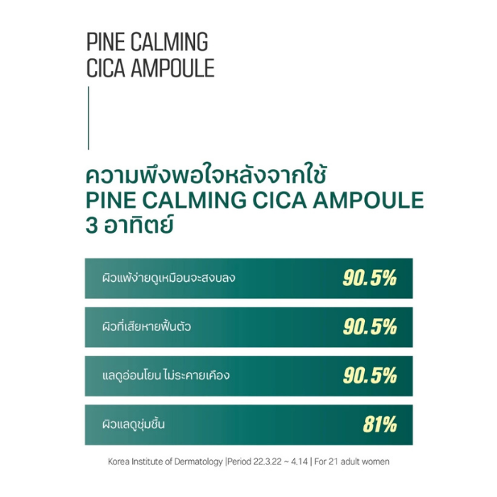 แอมพูล Round Lab Pine Calming Cica Ampoule แอมพูล Round Lab Pine Calming Cica Ampoule