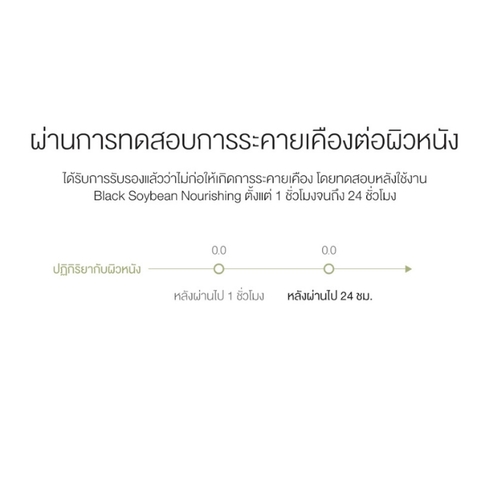 มาส์กถั่วเหลืองดำ Round Lab Soybean Nourishing Mask มาส์กถั่วเหลืองดำ Round Lab Soybean Nourishing Mask
