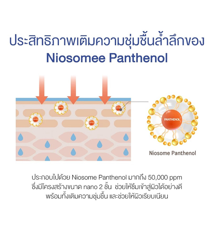 ครีมบำรุงผิวหน้า Round Lab Soybean Panthenol Cream