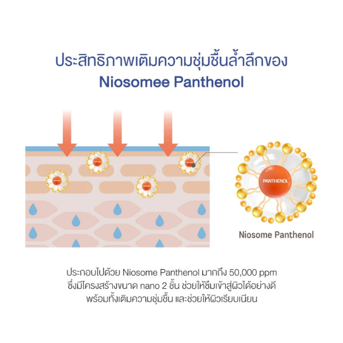 มาส์กชีท Round Lab Soybean Panthenol Mask มาส์กชีท Round Lab Soybean Panthenol Mask