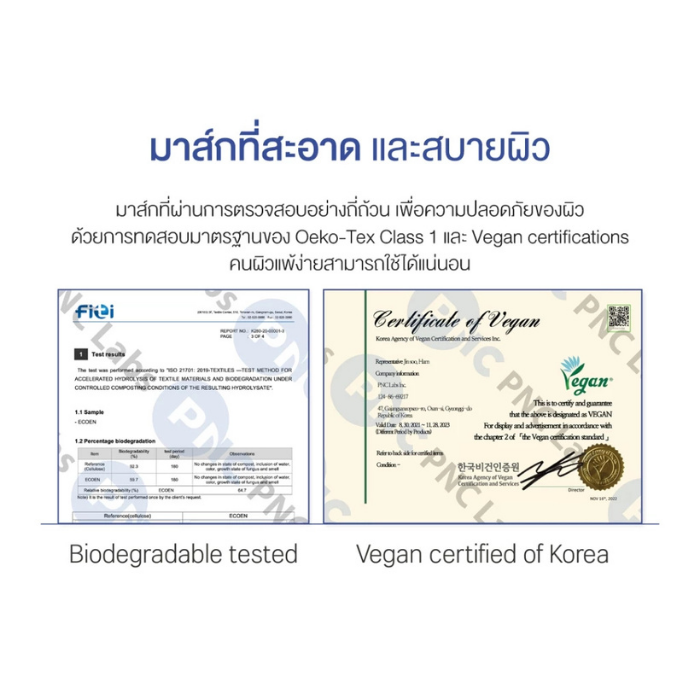 มาส์กชีท Round Lab Soybean Panthenol Mask มาส์กชีท Round Lab Soybean Panthenol Mask