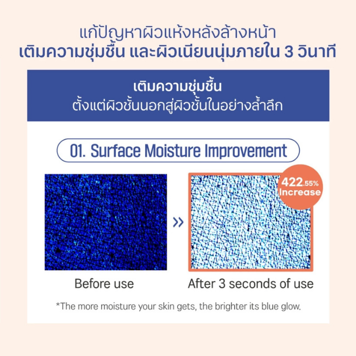 โทนเนอร์ Round Lab Soybean Panthenol Toner โทนเนอร์ Round Lab Soybean Panthenol Toner