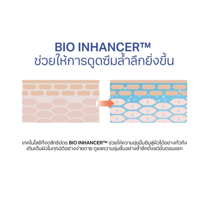 โทนเนอร์ Round Lab Soybean Panthenol Toner โทนเนอร์ Round Lab Soybean Panthenol Toner