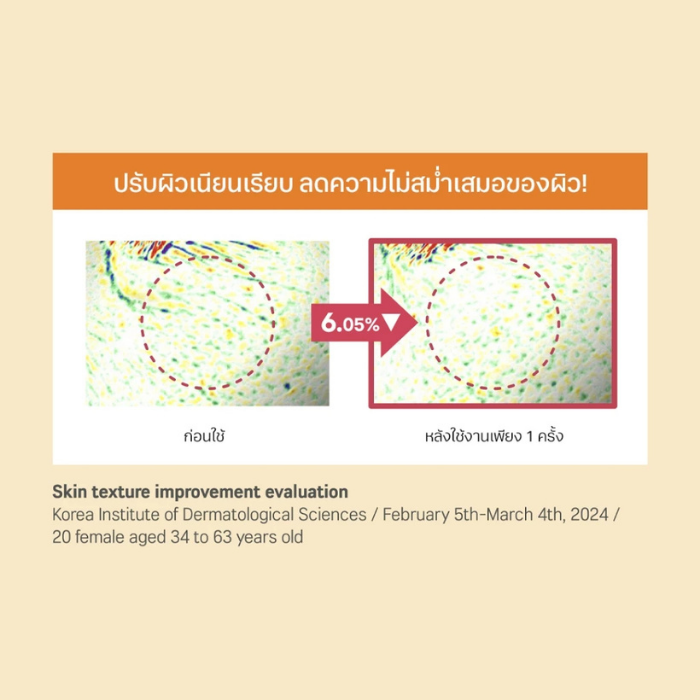 เซรั่มผสมแคปซูลวิตามินซี Round Lab Vita Niacinamide Dark Spot Serum เซรั่มผสมแคปซูลวิตามินซี Round Lab Vita Niacinamide Dark Spot Serum