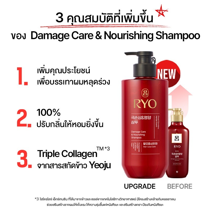 แชมพู RYO Damage Care & Nourishing Shampoo