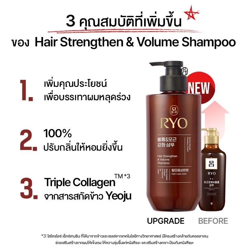 แชมพู RYO Hair Strengthen & Volume Shampoo