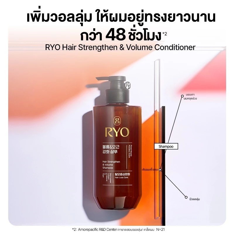 แชมพู RYO Hair Strengthen & Volume Shampoo