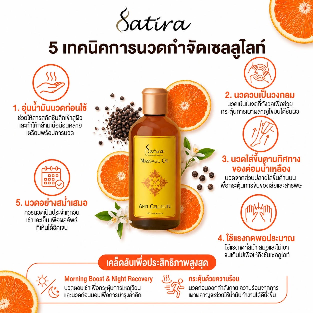 บอดี้ออยล์ Satira Massage Oil Anti Cellulite บอดี้ออยล์ Satira Massage Oil Anti Cellulite