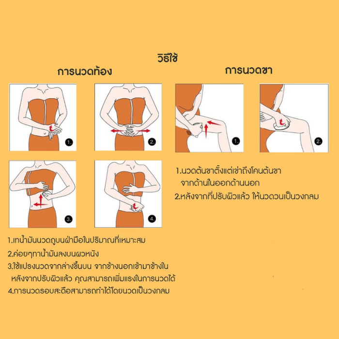 น้ำมันนวดผิวกาย Satira Massage Oil : Anti Cellulite