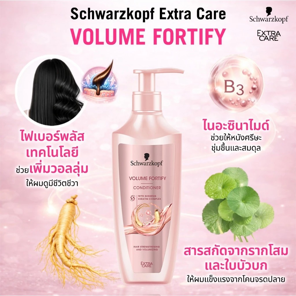 แชมพู Schwarzkopf Extra Care Volume Fortify Shampoo