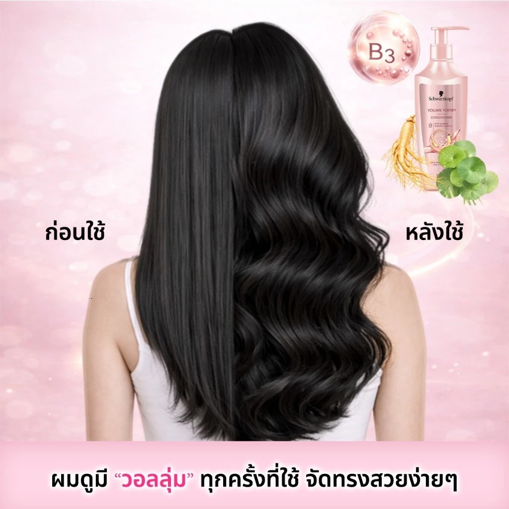 แชมพู Schwarzkopf Extra Care Volume Fortify Shampoo