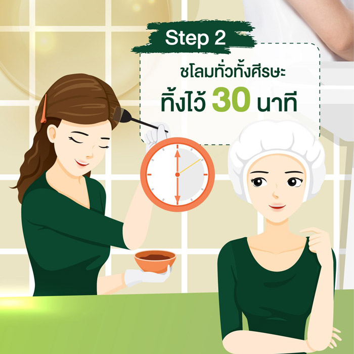 Schwarzkopf Natural & Easy ครีมเปลี่ยนสี