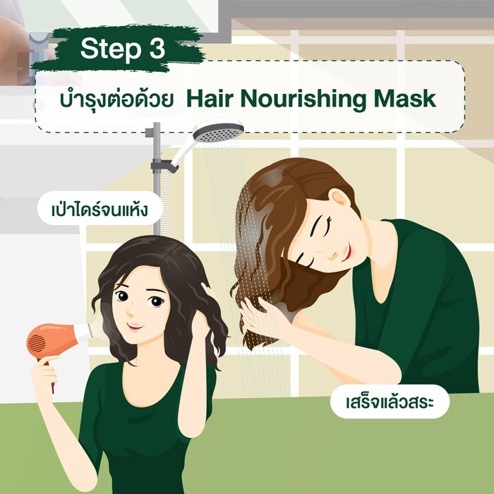 Schwarzkopf Natural & Easy ครีมเปลี่ยนสี