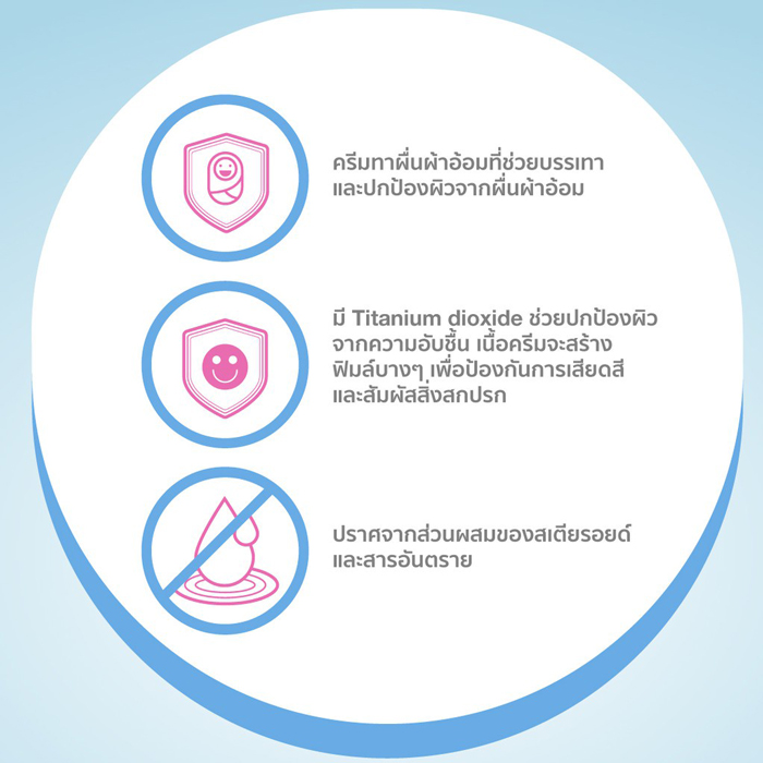 ครีมบำรุงผิวเด็ก SEBAMED Baby Diaper Cream