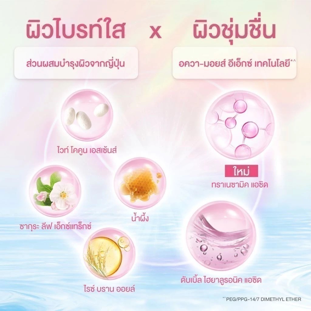 เซรั่มบำรุงผิว SENKA Aqua Bright Serum in CC