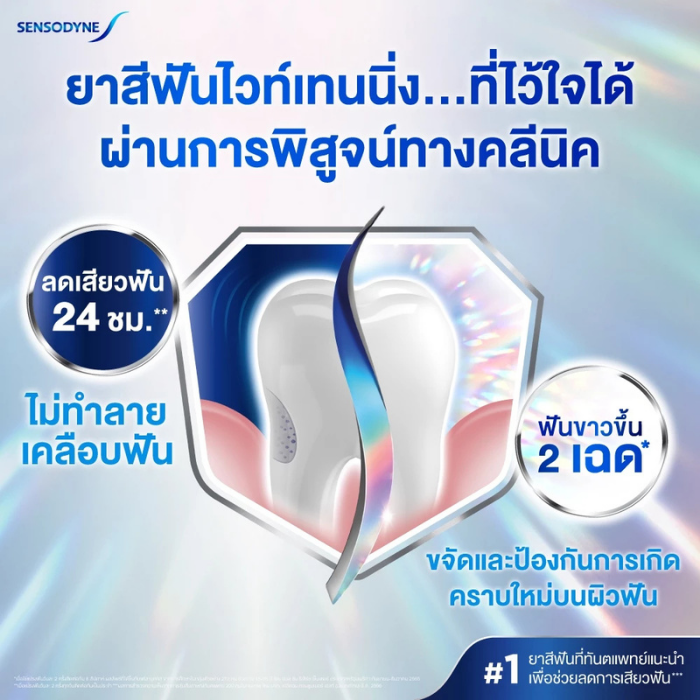 ยาสีฟัน Sensodyne Clinical White Enamel Strenthening ยาสีฟัน Sensodyne Clinical White Enamel Strenthening