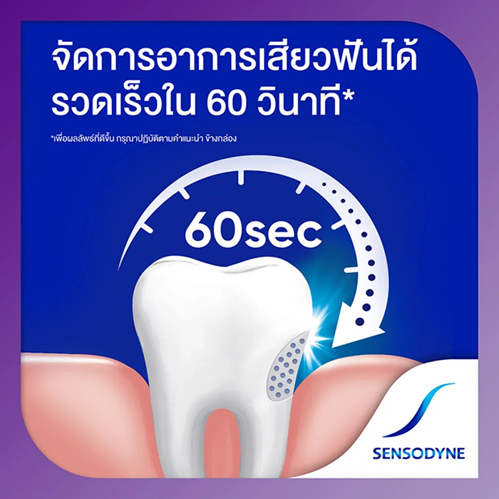 ยาสีฟัน Sensodyne Rapid Action ยาสีฟัน Sensodyne Rapid Action