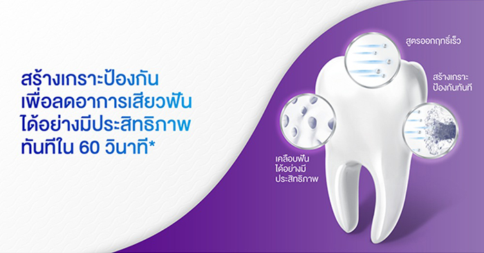 ยาสีฟัน Sensodyne Rapid Action ยาสีฟัน Sensodyne Rapid Action