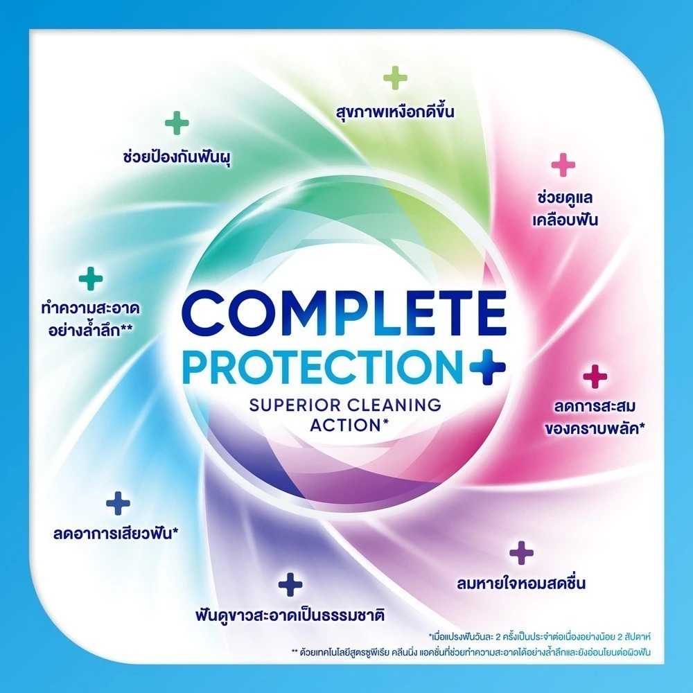 ยาสีฟัน Sensodyne Sensodyne Complete Protection Fresh Breath Toothpaste