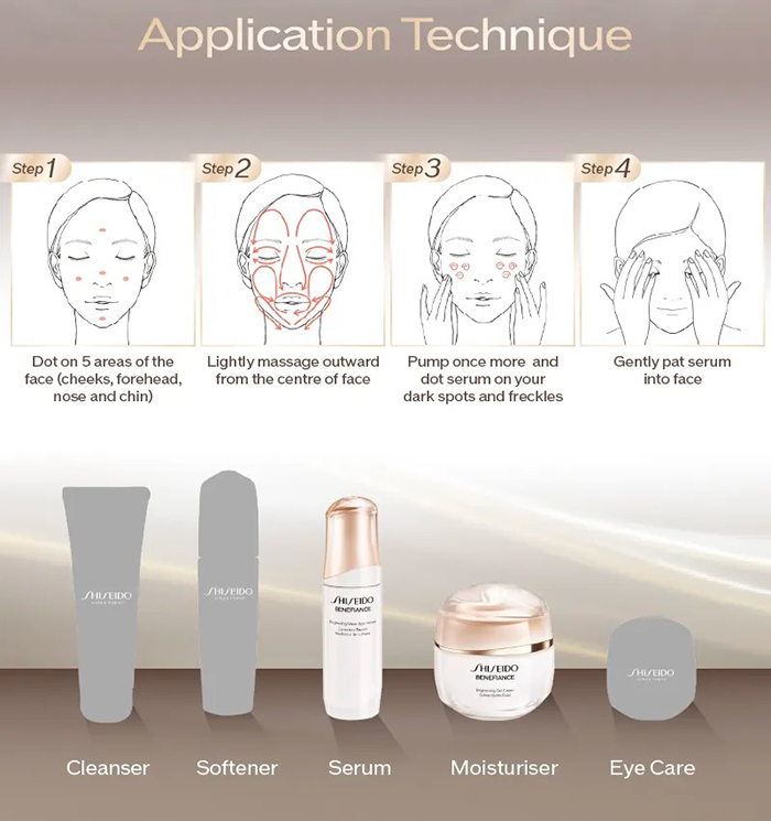 เซรั่มบำรุงผิวหน้า Shiseido Benefiance Brightening Micro-Spot Serum