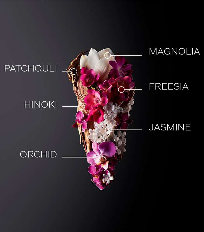 น้ำหอม Shiseido Ginza Eau De Parfum