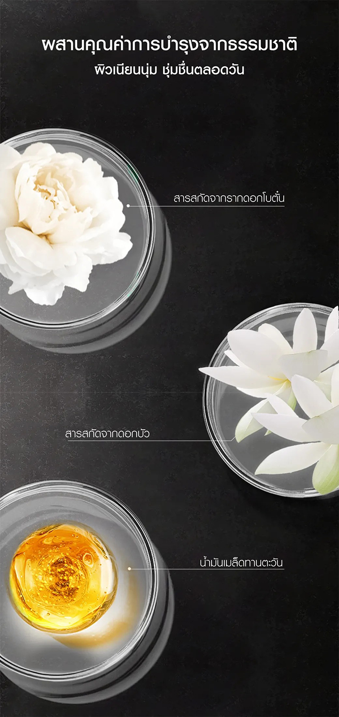 ไพรเมอร์ Shu Uemura Block Booster Protective Moisture Primer SPF50+ PA+++