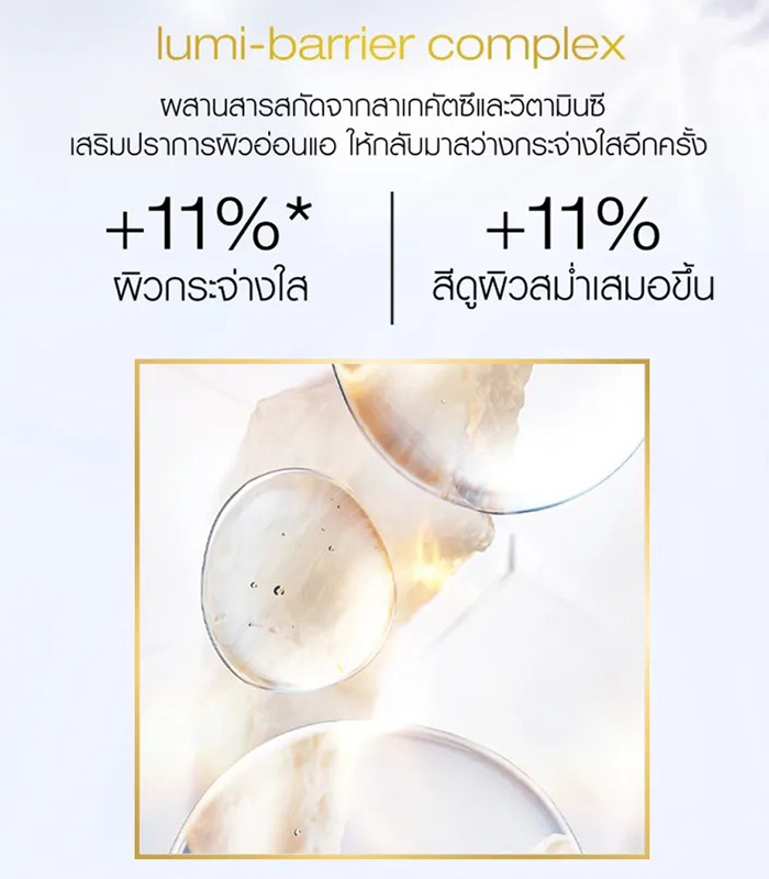 คลีนซิ่งออยล์ Shu Uemura BrightOil Radiance Boosting Cleansing Oil